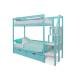 Двухъярусная кровать Svogen с ящиками мятный