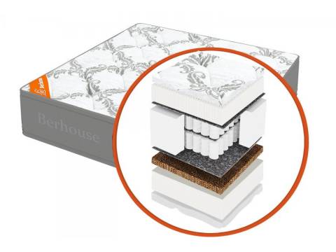 Матрас 80х200 Mega mult зима-лето MultiPocket Gray Night