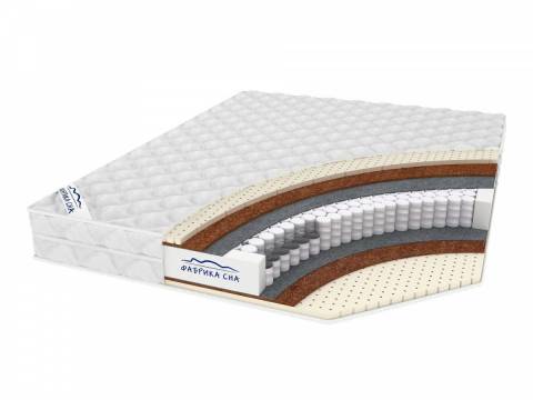 Матрас Верона шириной 1800 мм