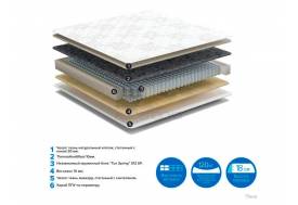 Матрас Lana No Flip ширина 1800