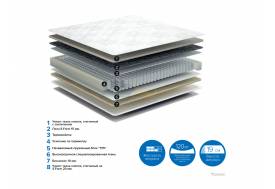 Матрас Crocus ширина 1400