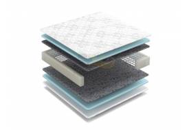 Матрас Эфир ширина 800