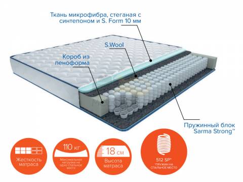 Матрас Стенли new ширина 1200