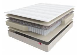 Матрас Scandi Falun 1600х2000 мм