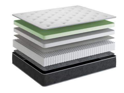 Матрас Premium Ultra односторонний шириной 800 мм